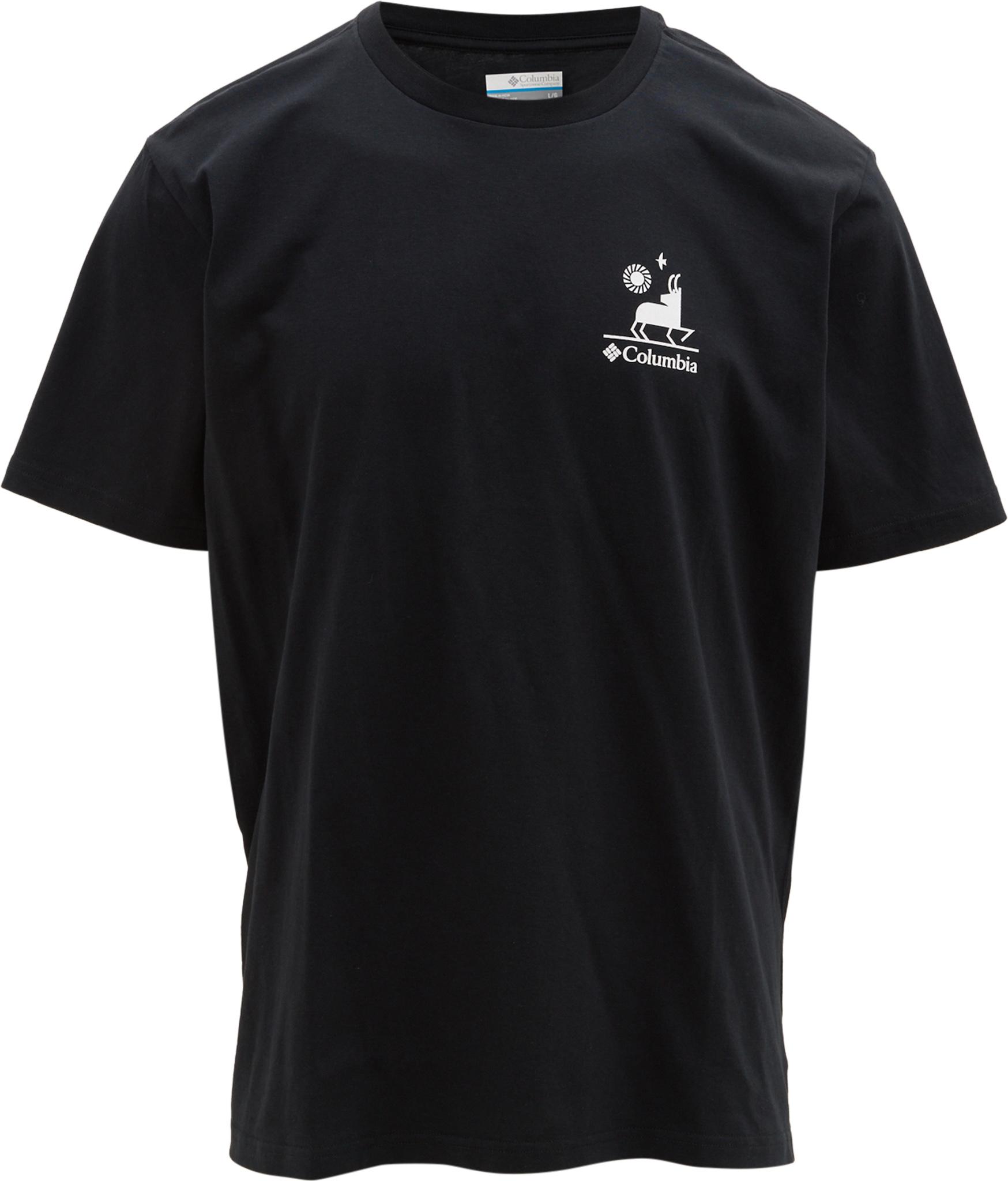 Product gallery image number {number} for product {name}