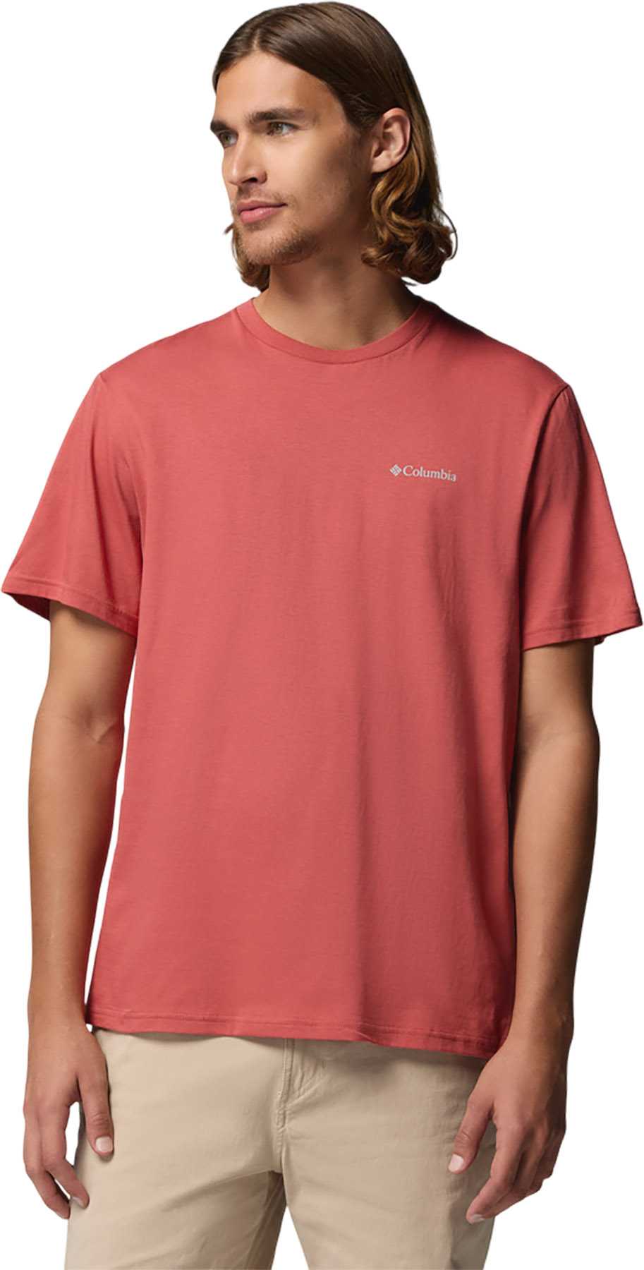 Washed Red