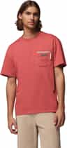 Couleur: Washed Red