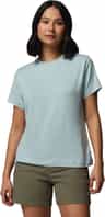 Colour: Crushed Blue Heather - Floral Fun