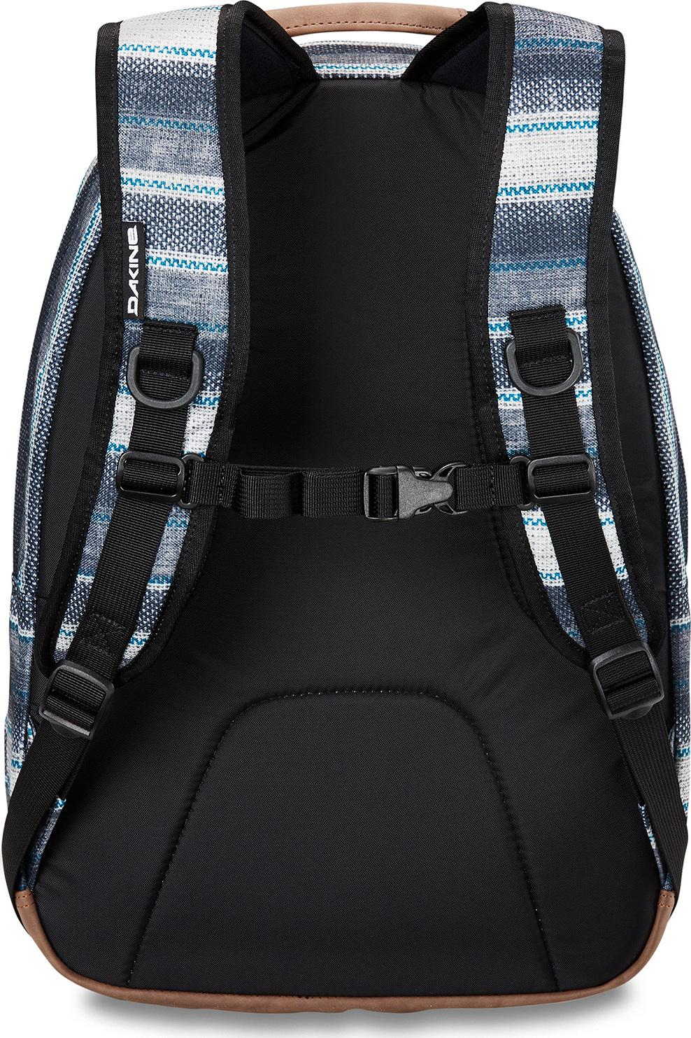 Product gallery image number 2 for product Detail 27L Backpack