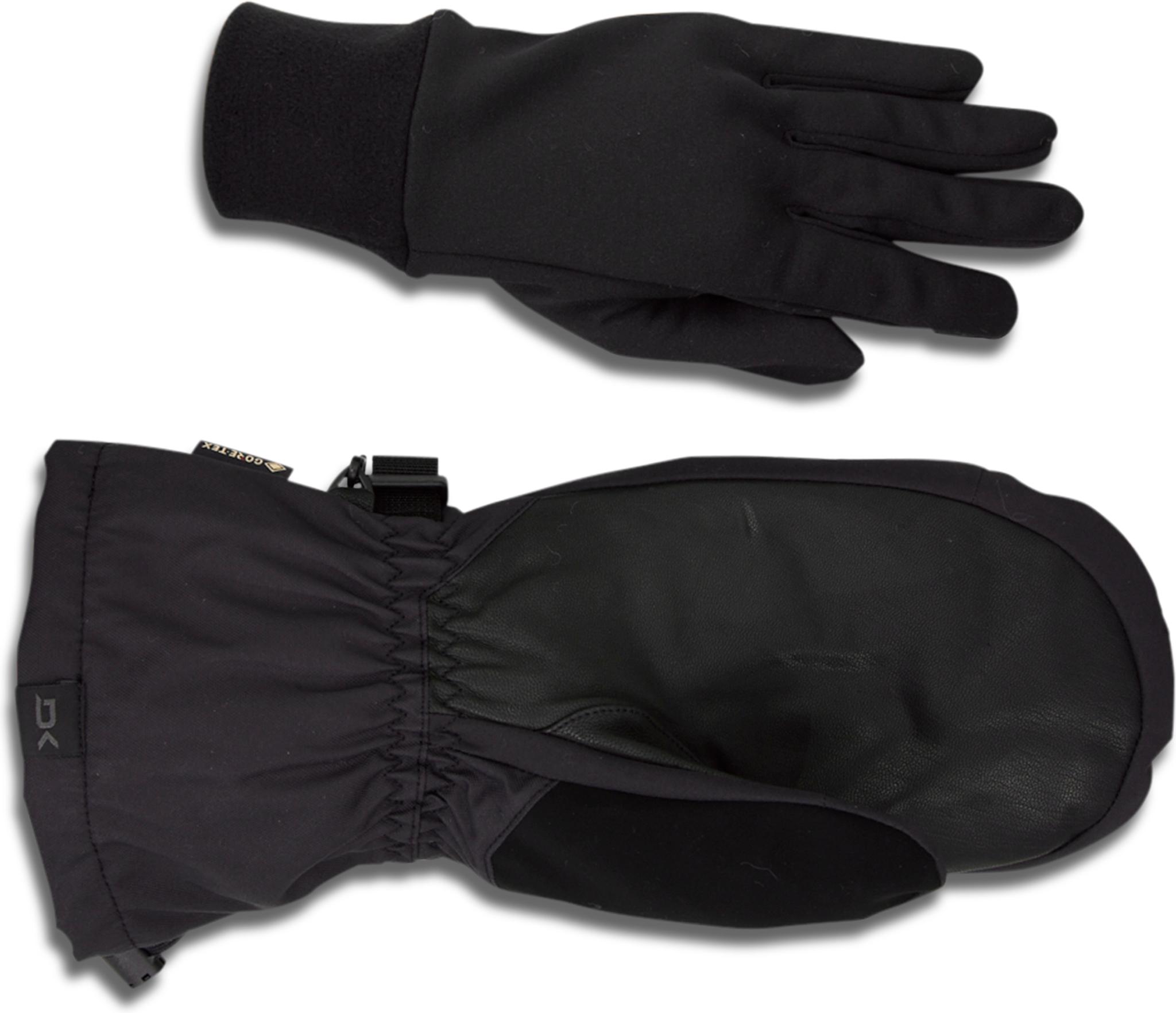 Product gallery image number 3 for product Leather Titan Gore-Tex Mitts - Unisex