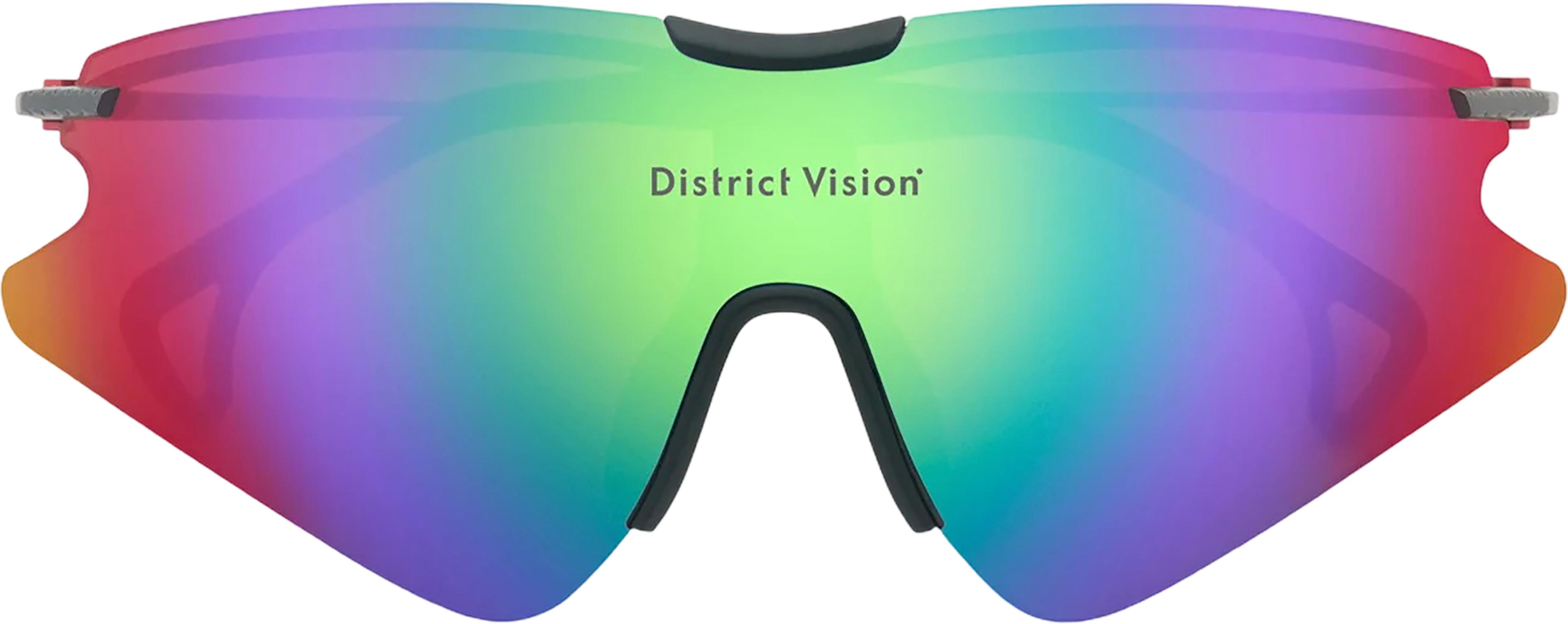 Product gallery image number 1 for product Kohei Aero Blade Ti Sunglasses - Unisex