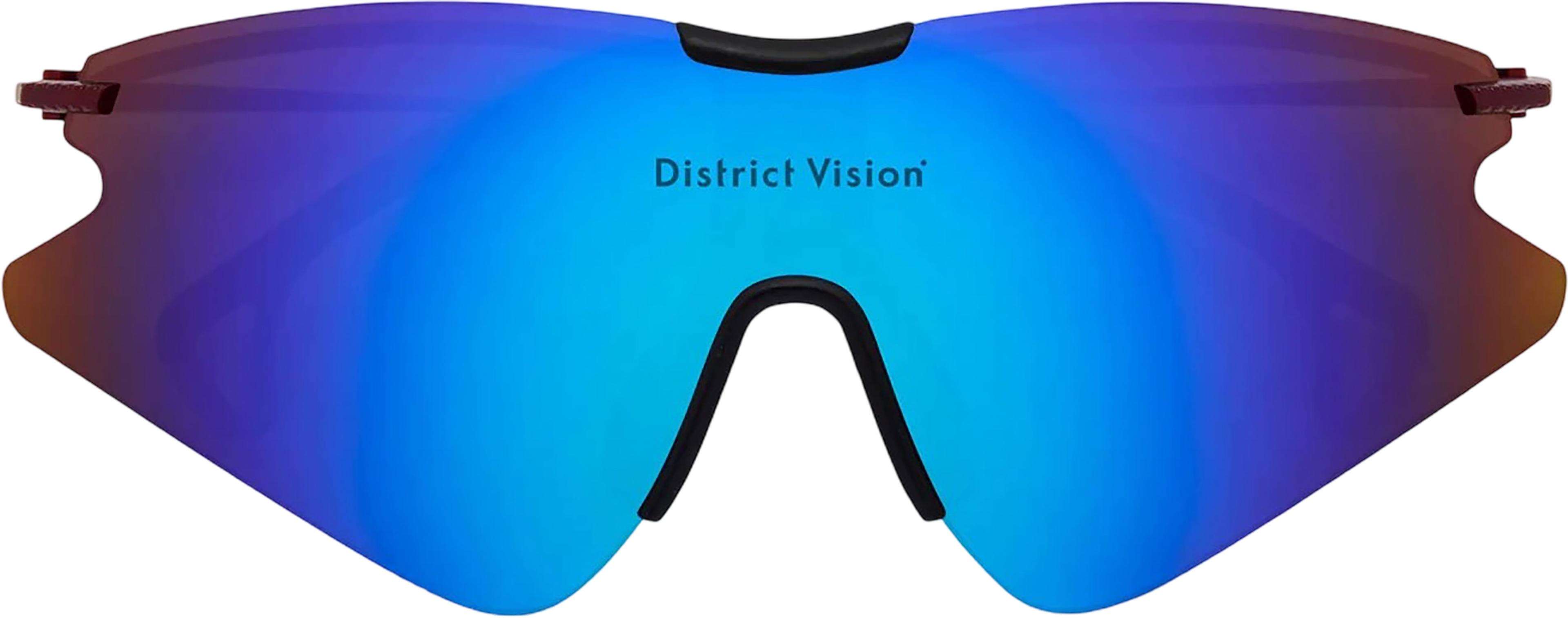 Product gallery image number 1 for product Kohei Aero Blade Ti Sunglasses - Unisex