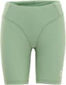 Couleur: Mint