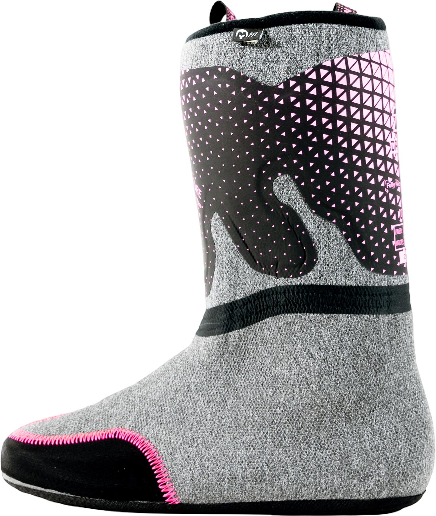Numéro de l'image de la galerie de produits 3 pour le produit Bottes de ski Cabrio LV 115 - Femme