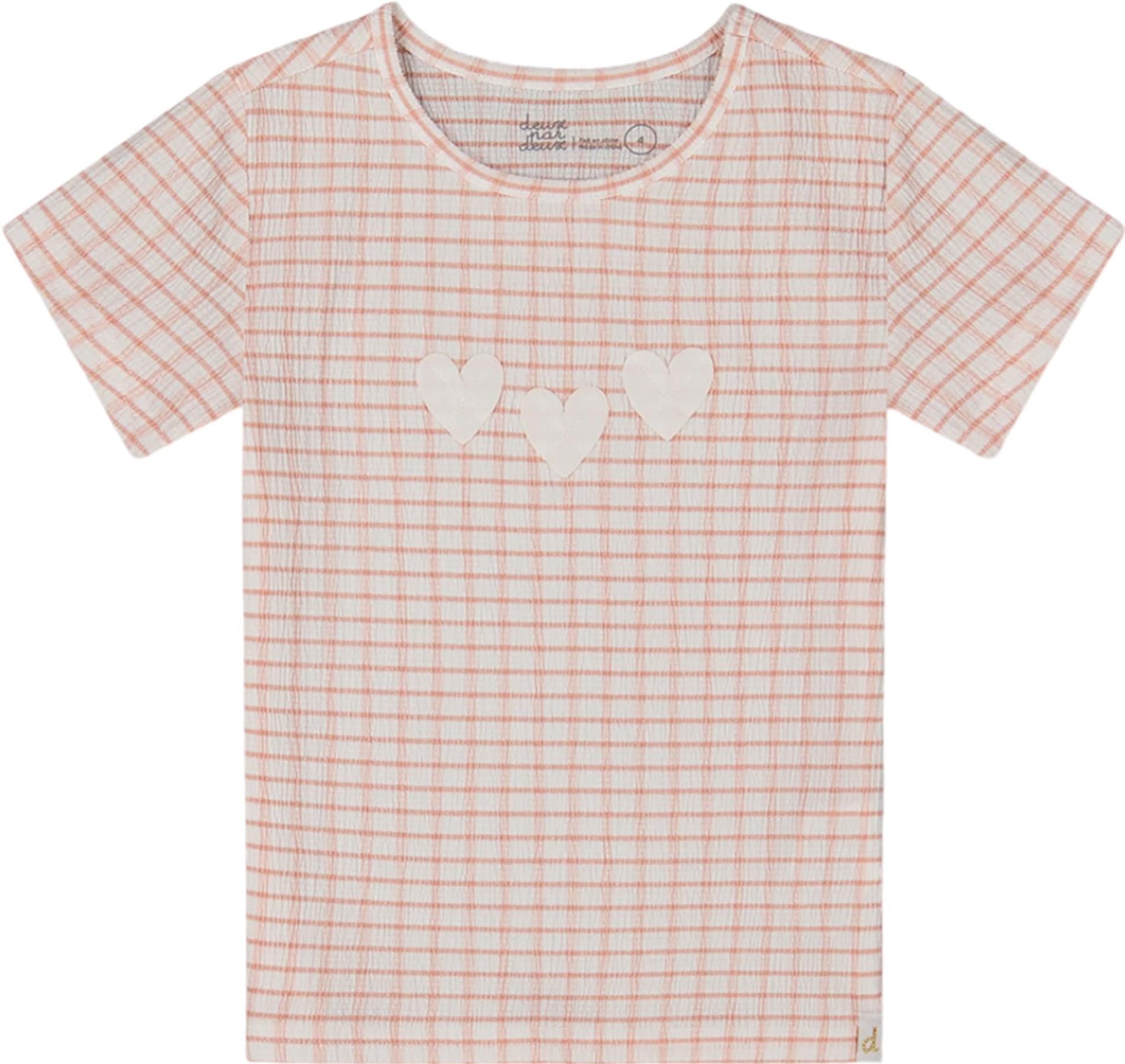 Product gallery image number {number} for product {name}