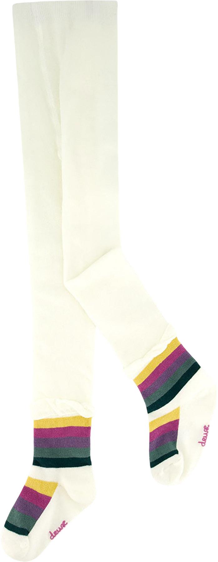 Product gallery image number {number} for product {name}