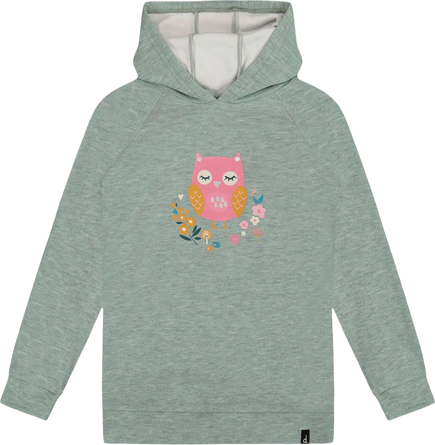 Product gallery image number {number} for product {name}