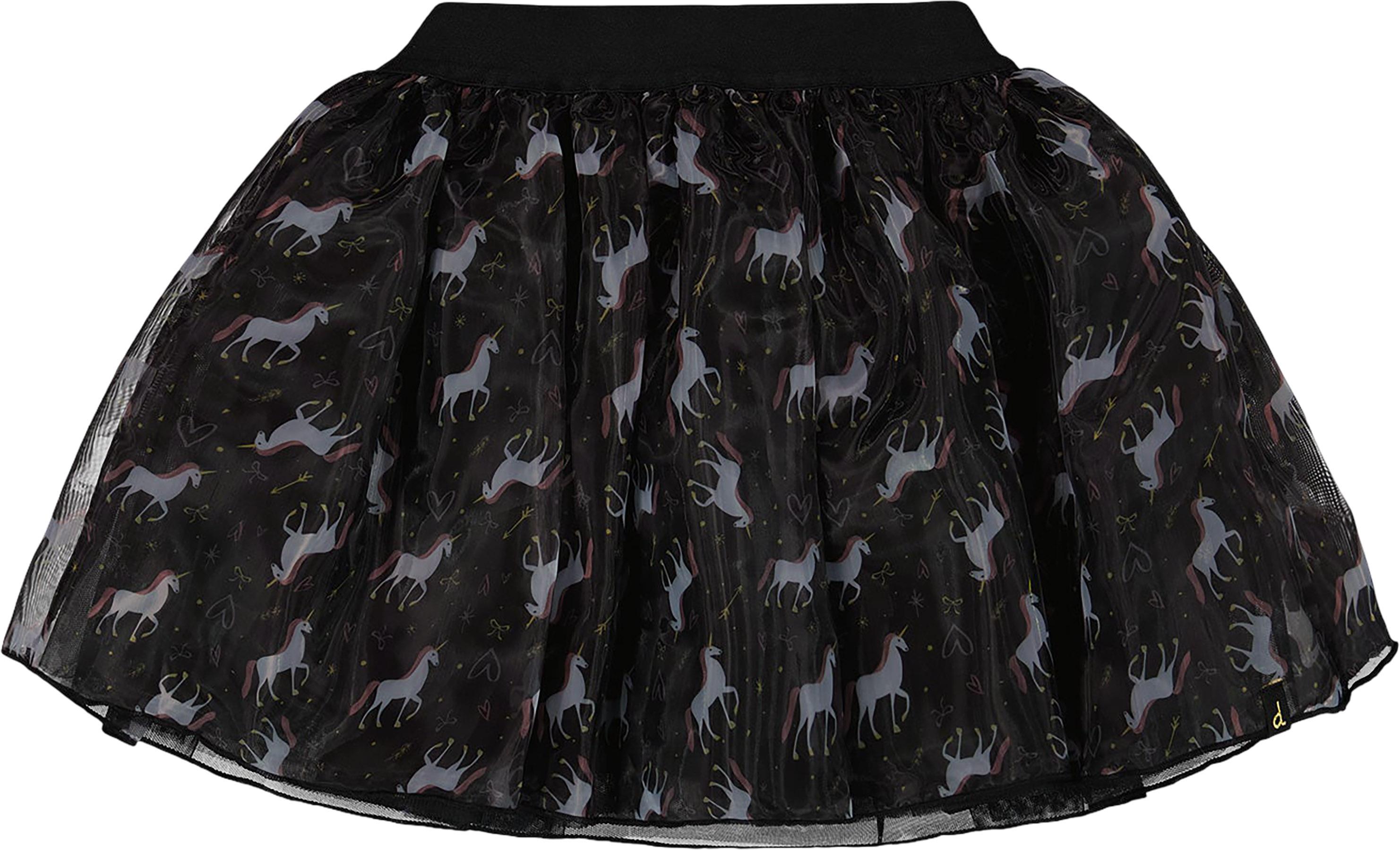 Product gallery image number {number} for product {name}