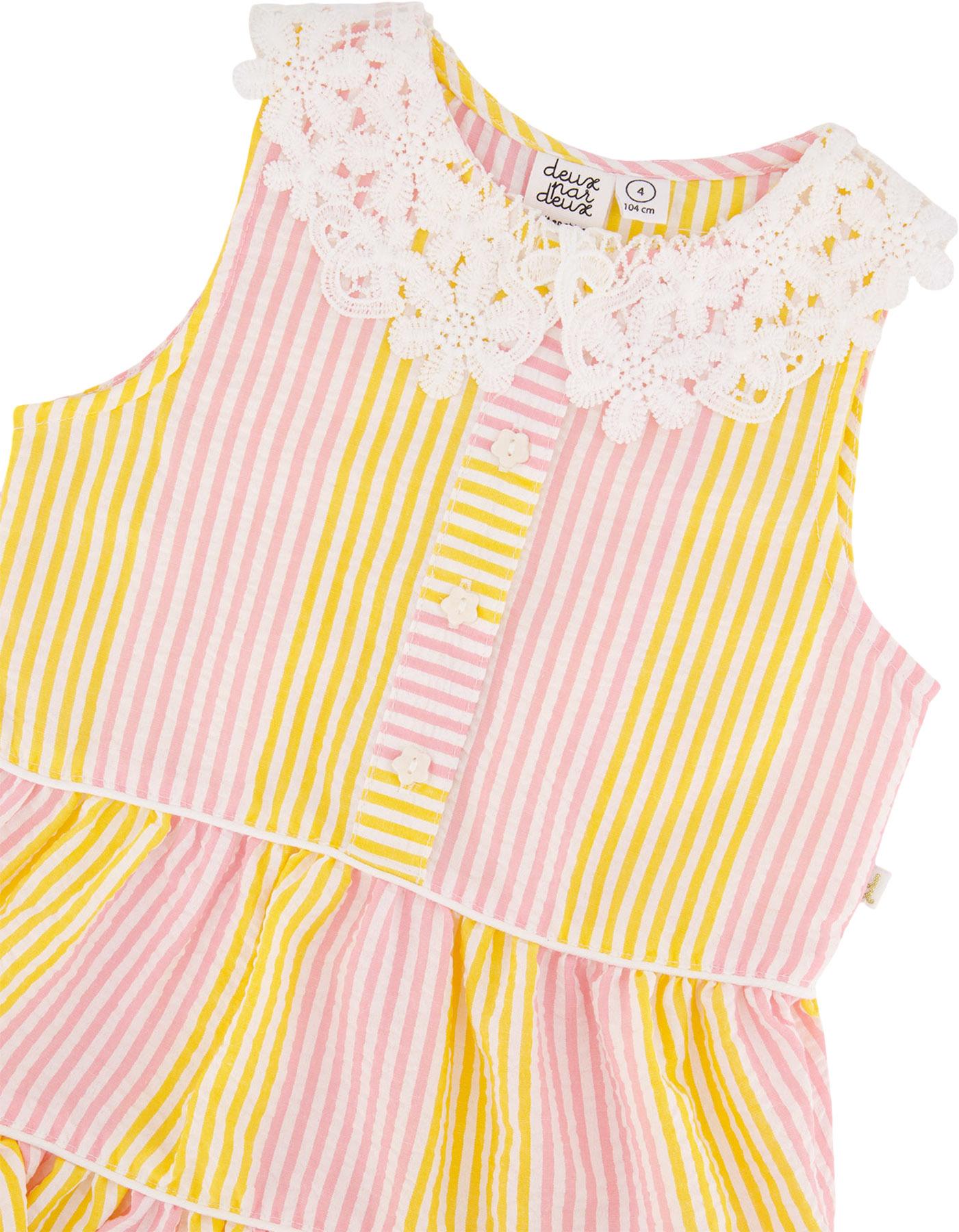 Product gallery image number 3 for product Striped Sleeveless Dress with Crochet Peter Pan Collar - Little Girl