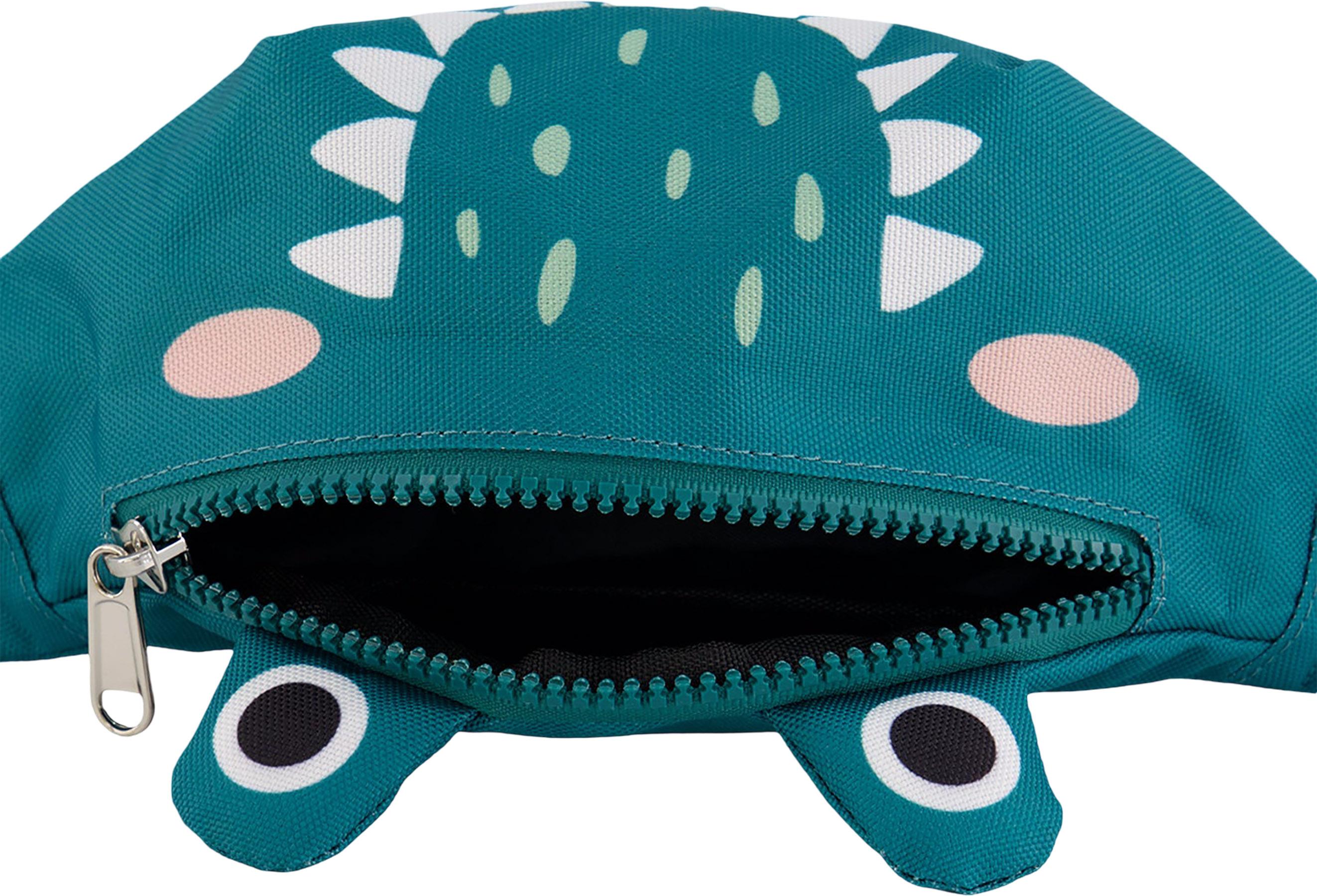 Product gallery image number 2 for product Fanny Pack