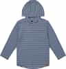 Colour: Blue Striped White