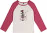 Colour: Pinkish Violet - White