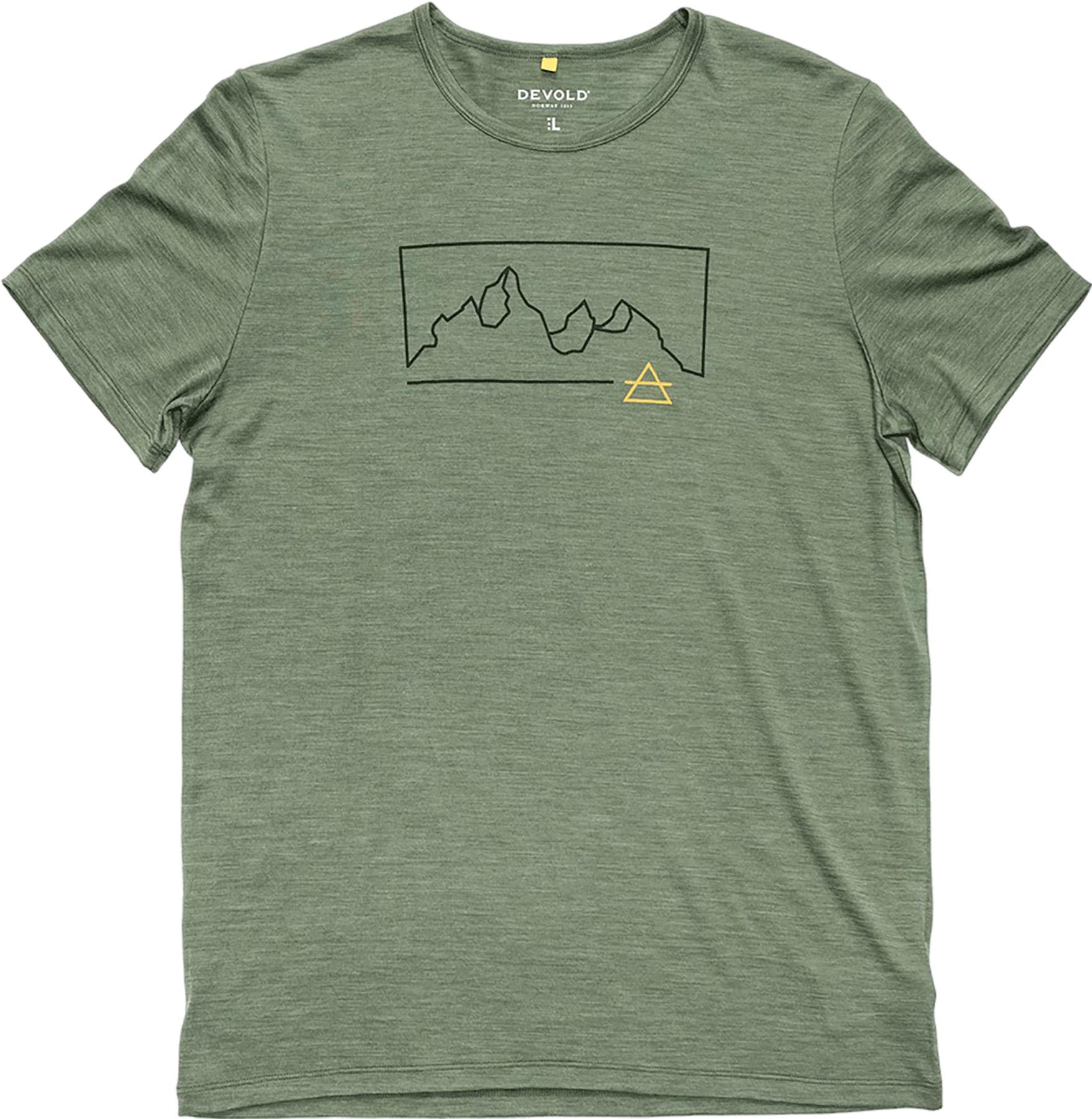 Product gallery image number {number} for product {name}