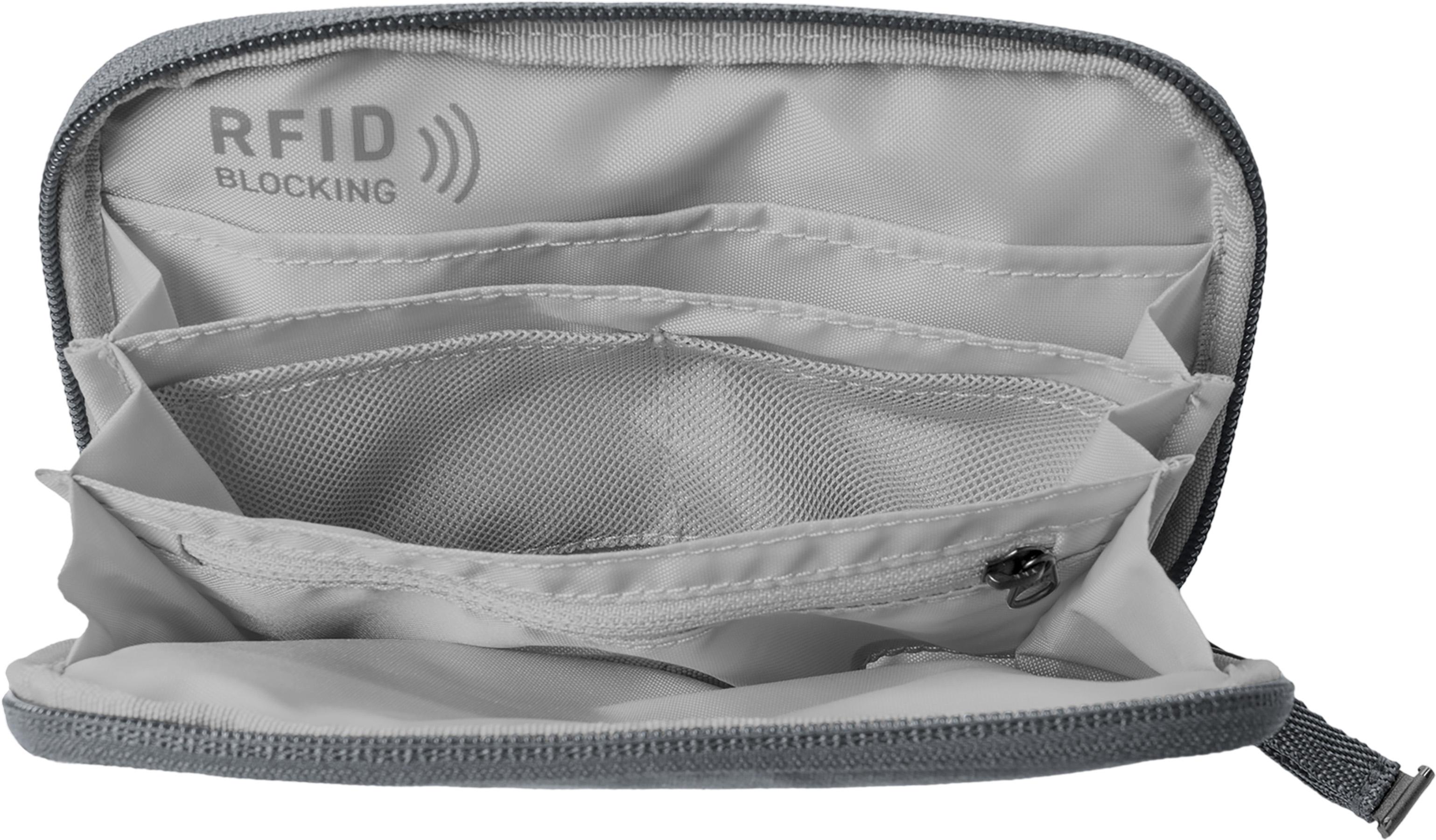 Product gallery image number 3 for product Stash RFID Passport Wallet