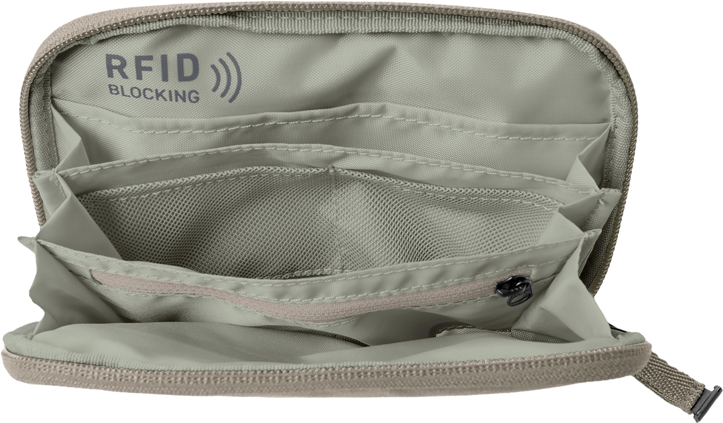 Product gallery image number 3 for product Stash RFID Passport Wallet - Unisex