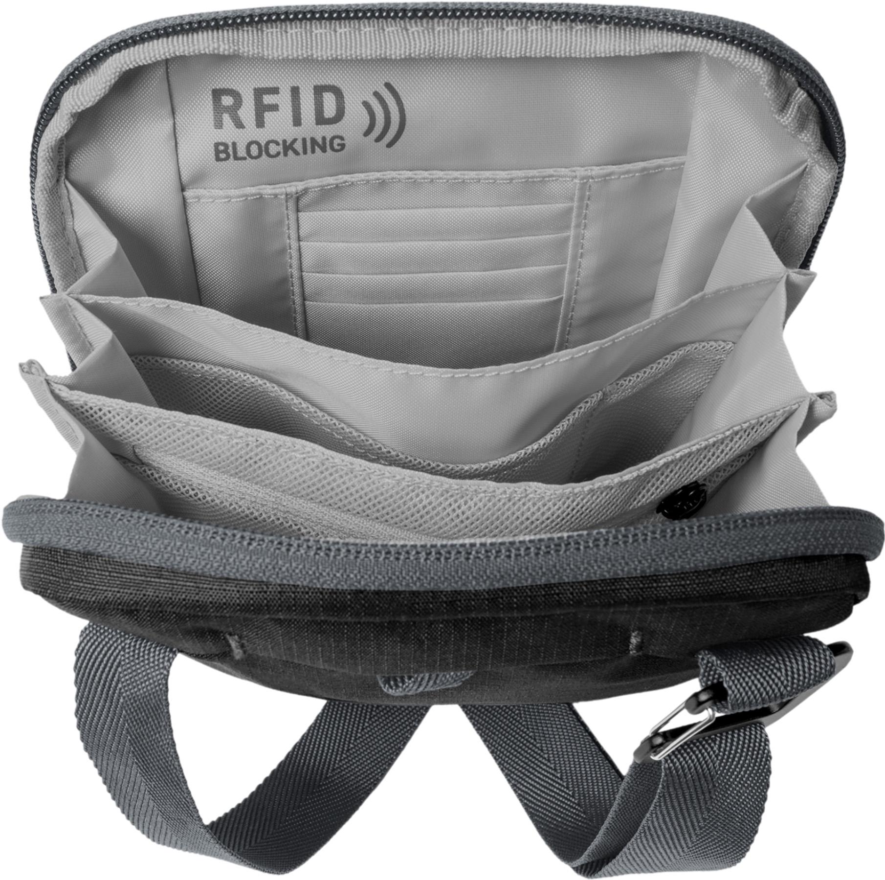 Numéro de l'image de la galerie de produits 3 pour le produit Sac à bandoulière Stash RFID