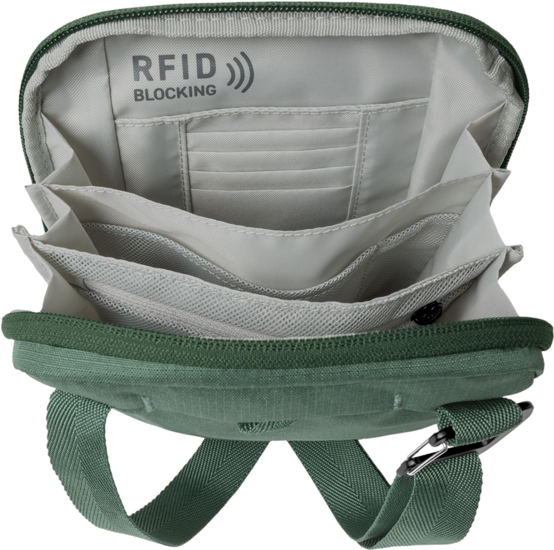 Product gallery image number 4 for product Stash RFID Crossbody Bag