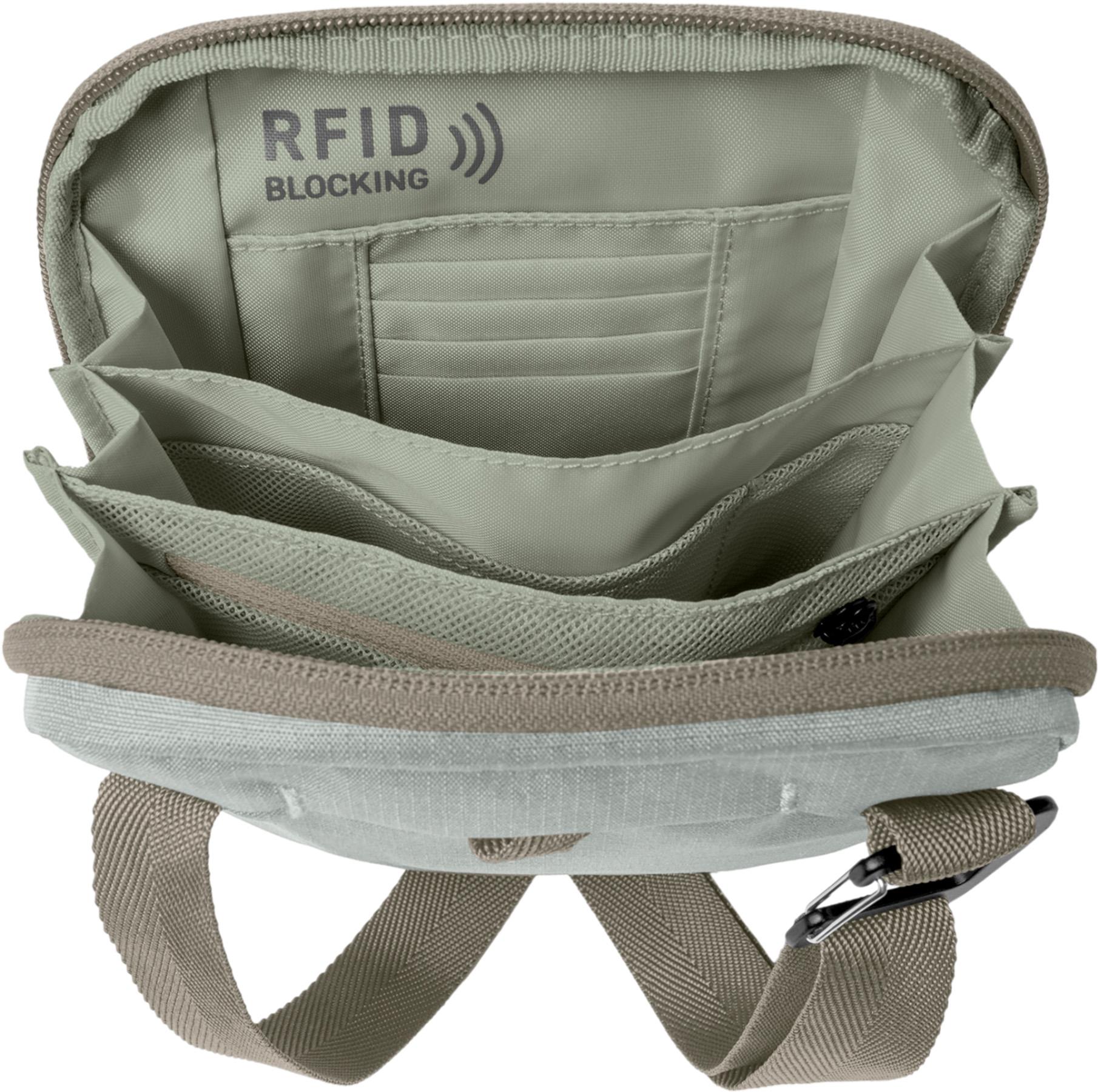 Product gallery image number 9 for product Stash RFID Crossbody Bag