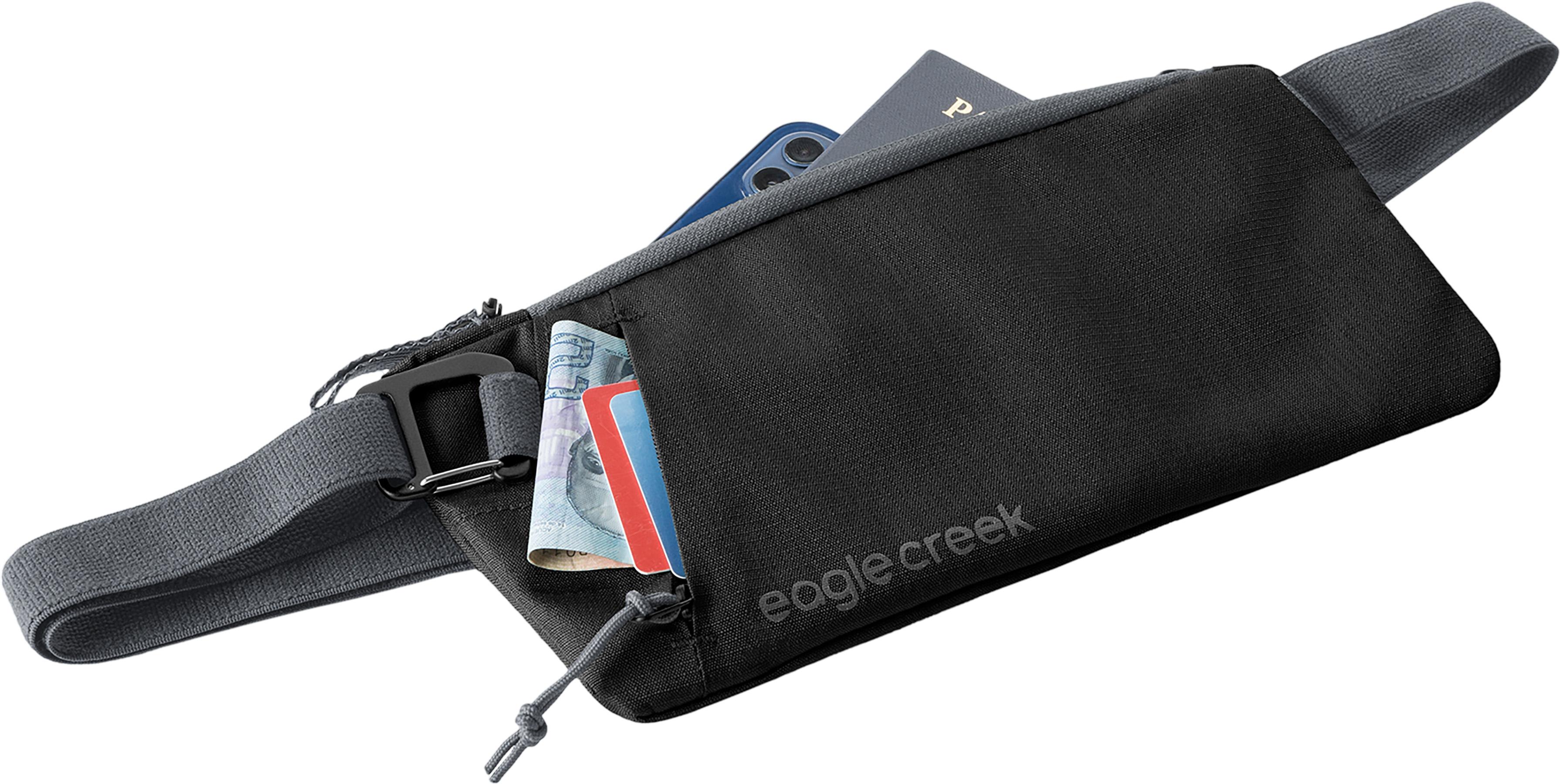 Product gallery image number 4 for product Stash RFID Sling Bag