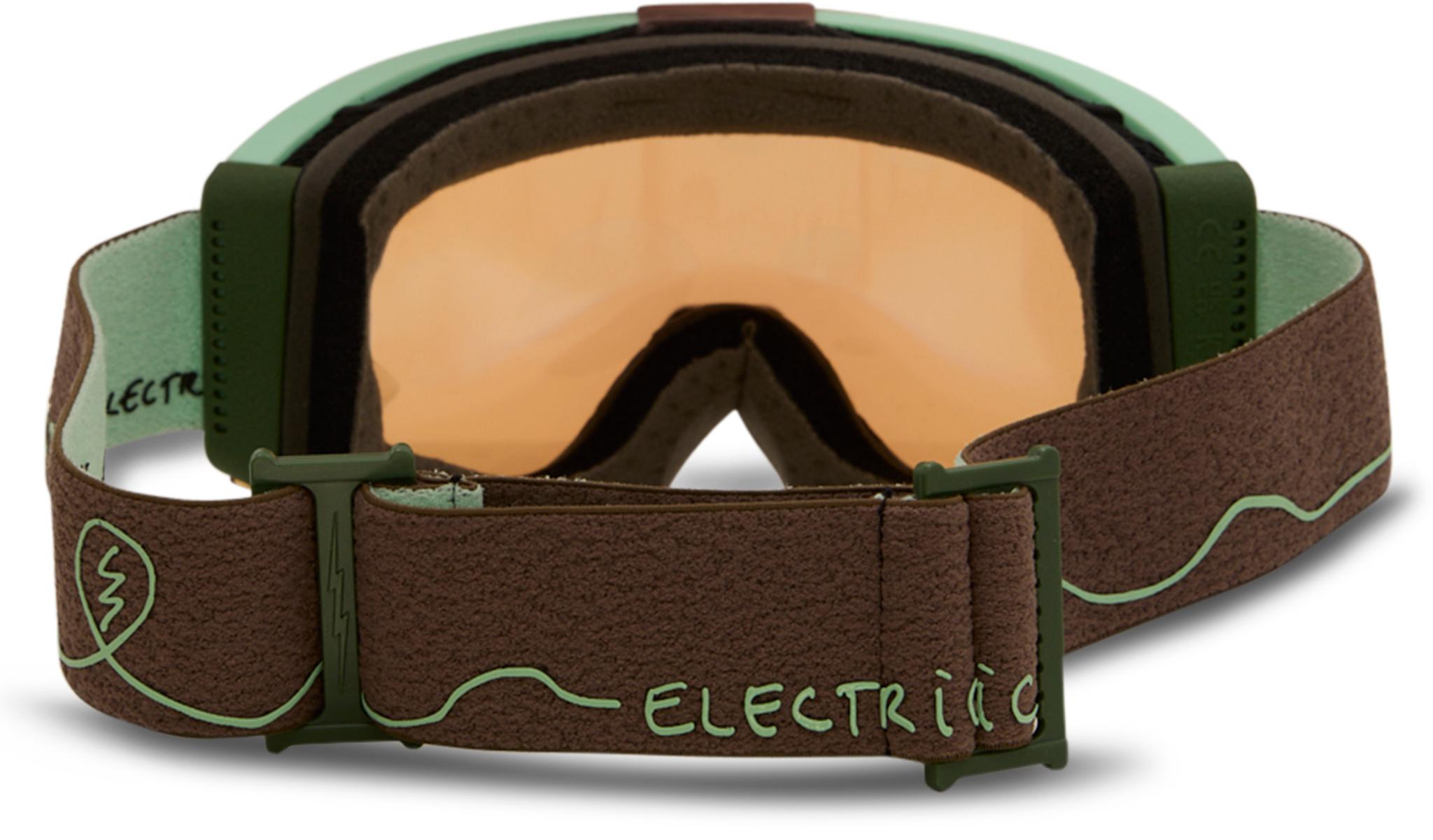 Product gallery image number 2 for product Kabru Arthur Longo Goggles