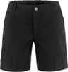 Colour: Black