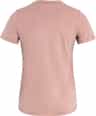Colour: Chalk Rose
