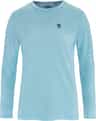 Colour: Breeze Blue