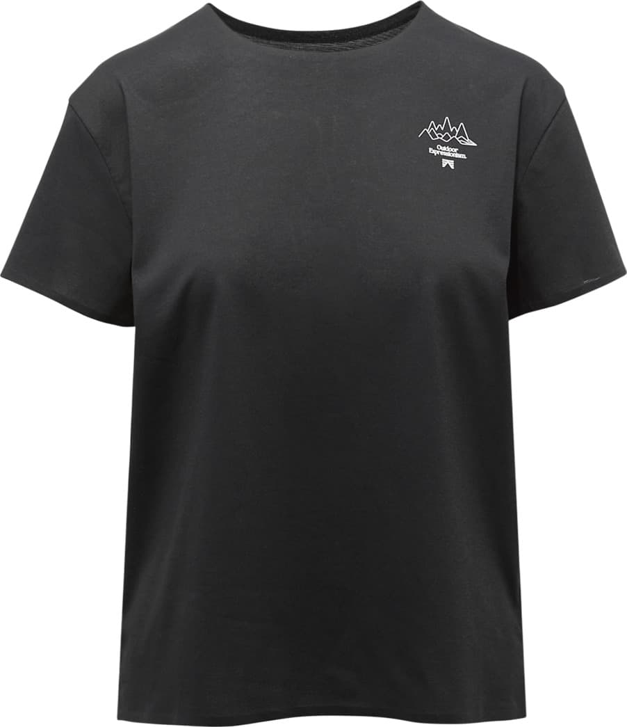 Black Print