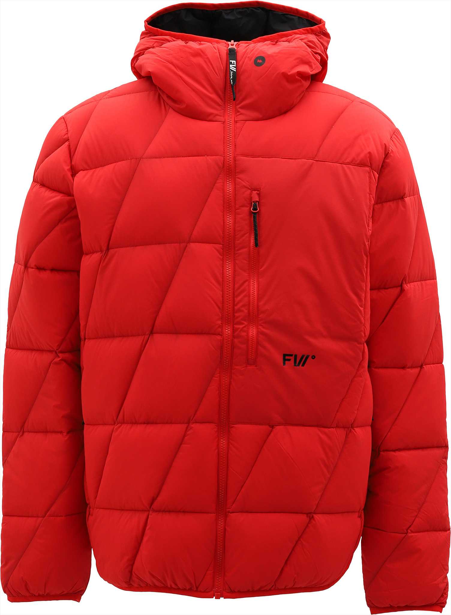 High Risk Red