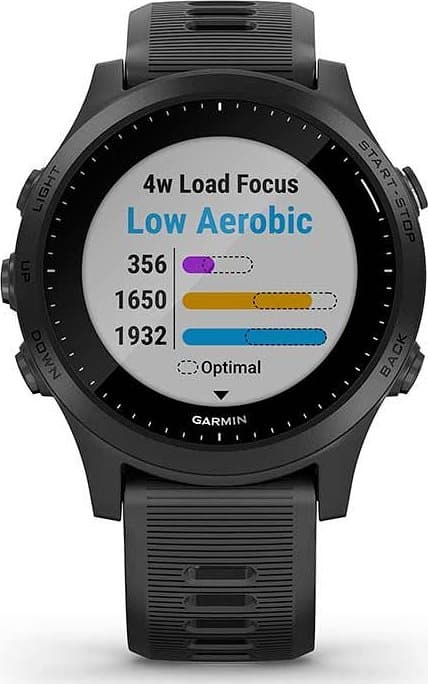 Product gallery image number 5 for product Forerunner 945 Watch