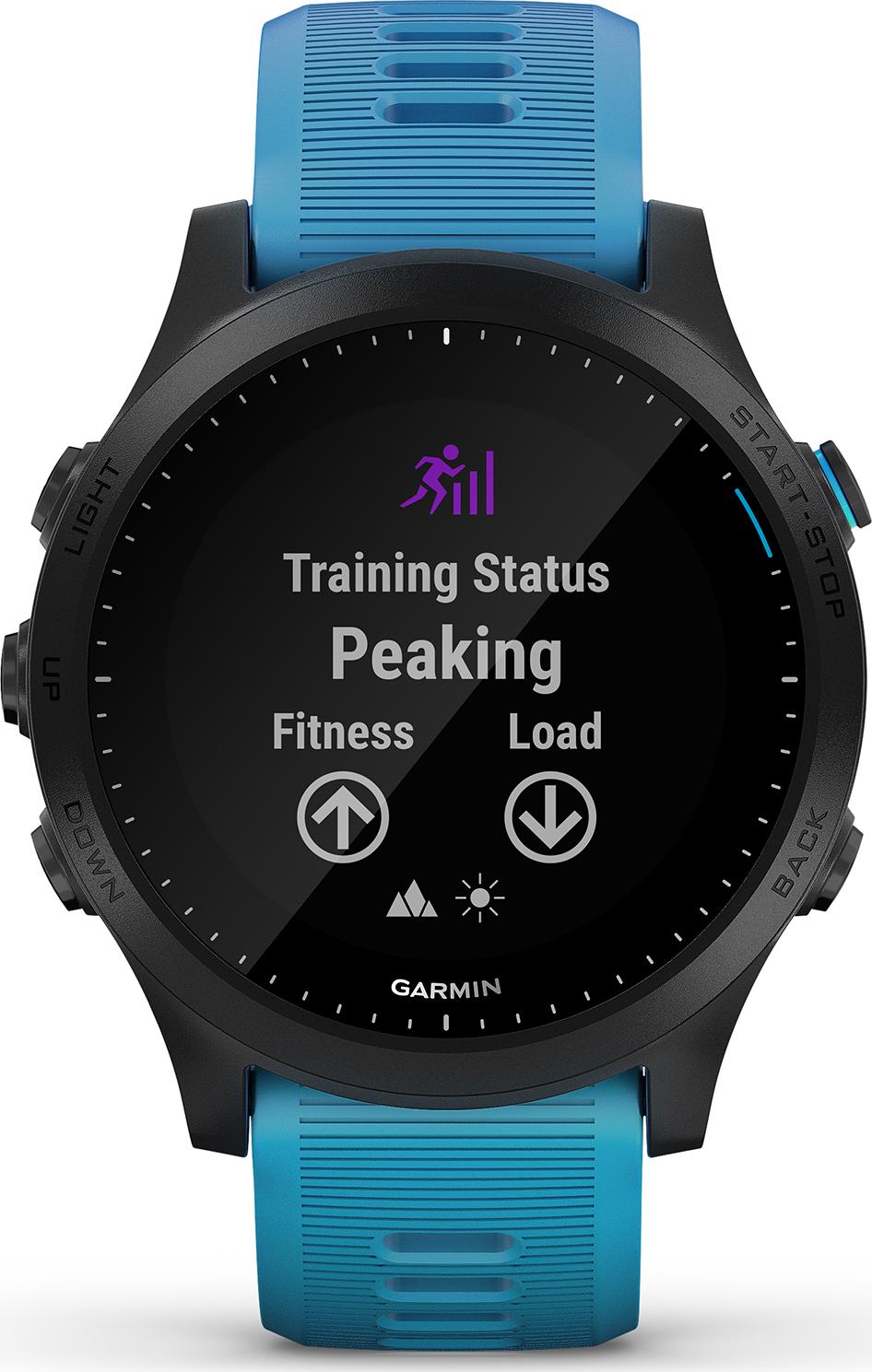 Product gallery image number 6 for product Forerunner 945 Bundle Watch