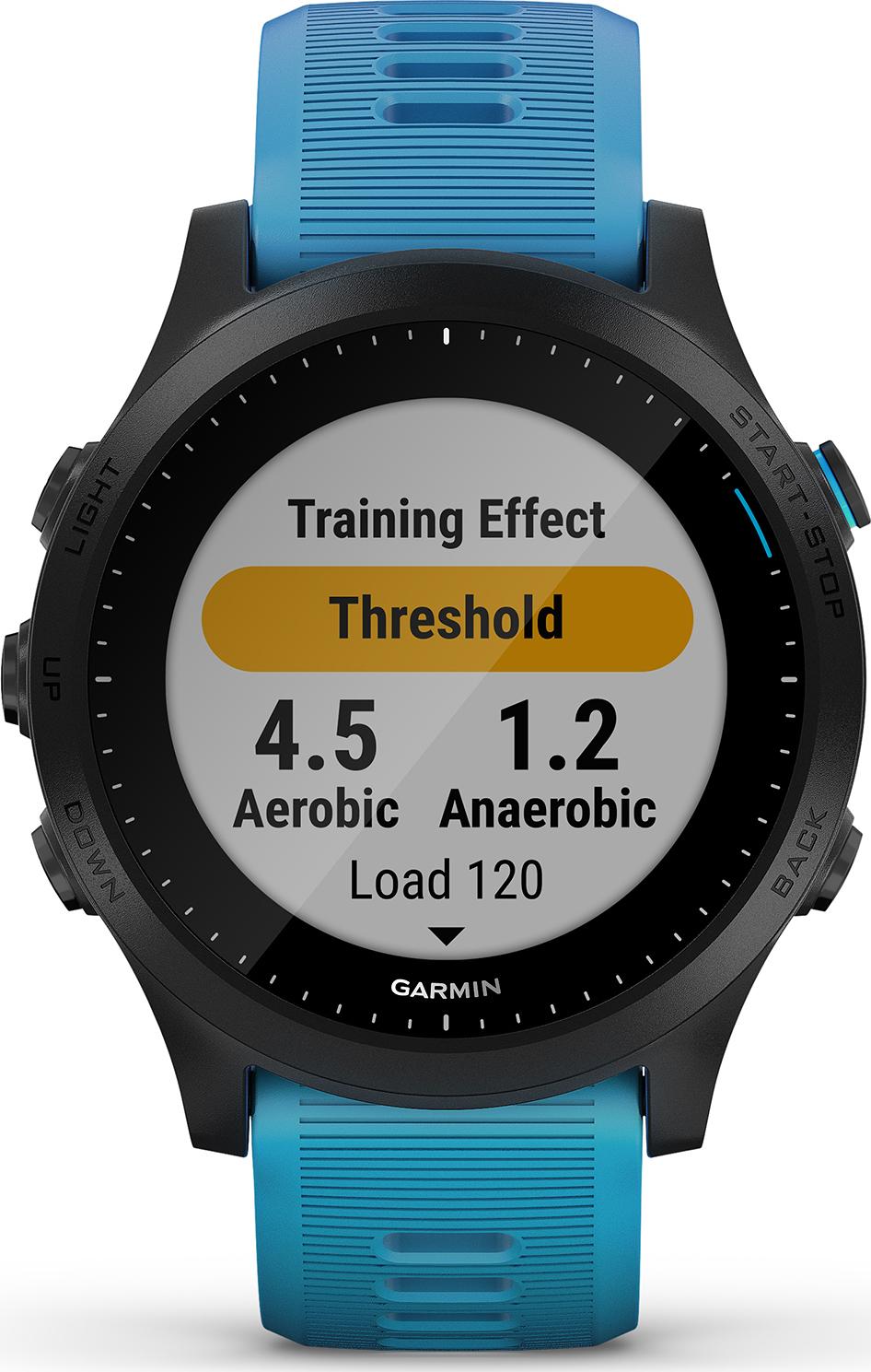 Product gallery image number 5 for product Forerunner 945 Bundle Watch