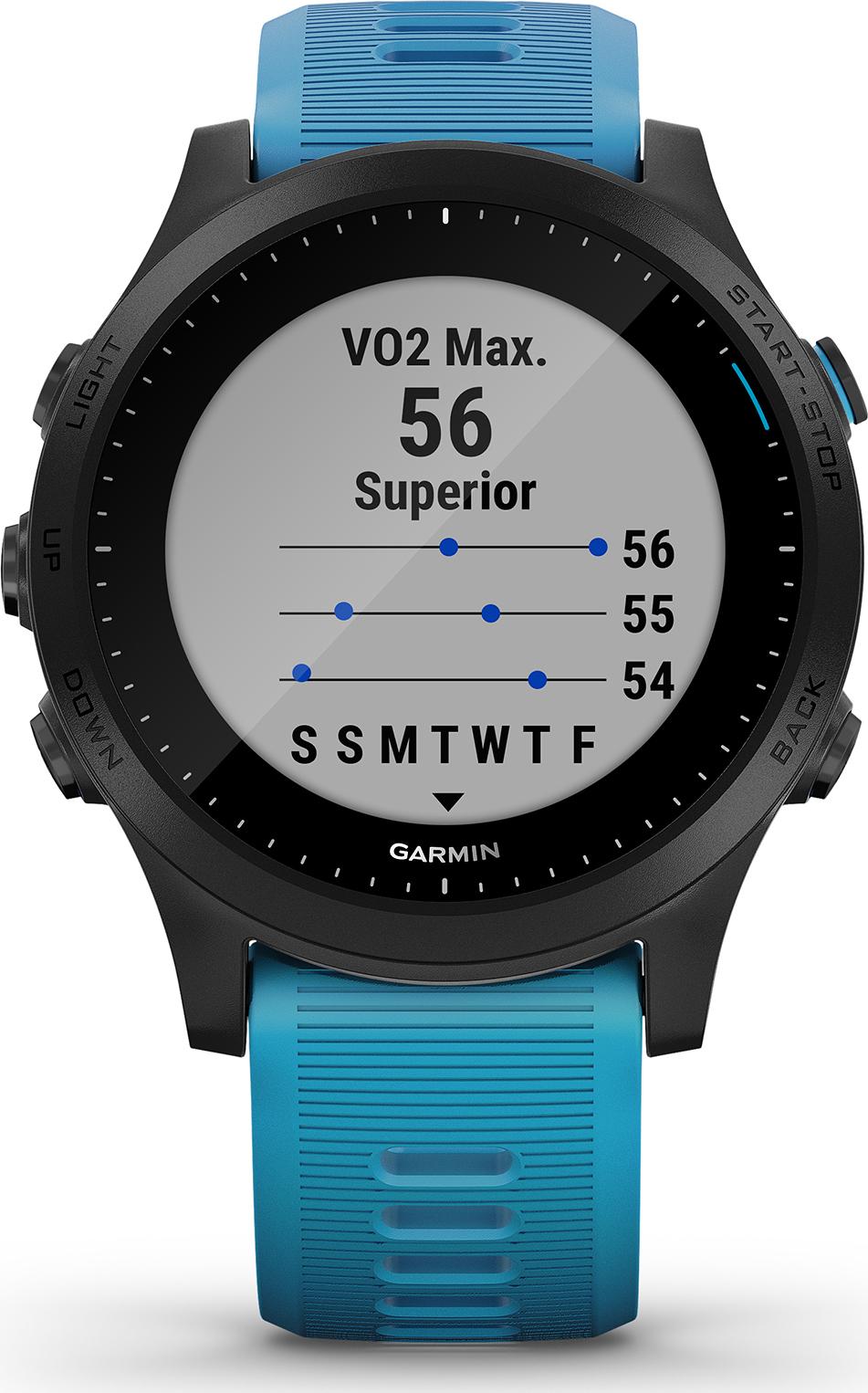 Product gallery image number 9 for product Forerunner 945 Bundle Watch