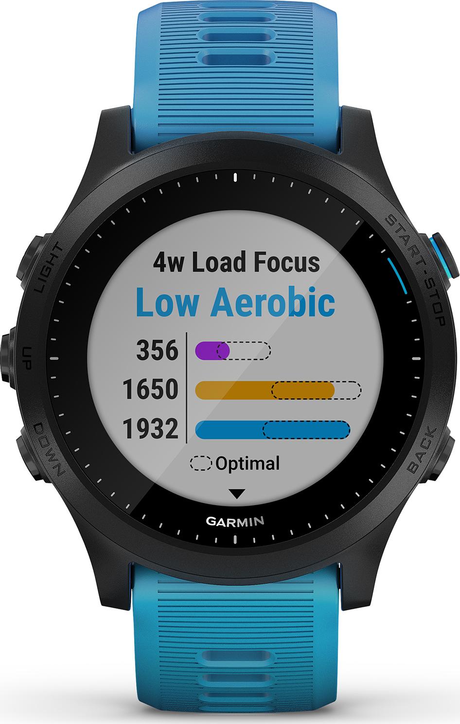 Product gallery image number 12 for product Forerunner 945 Bundle Watch