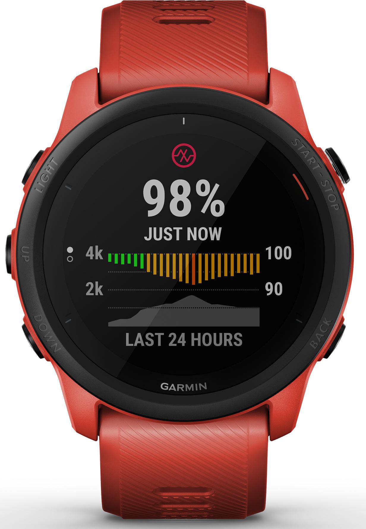 Product gallery image number 3 for product  Forerunner 745 Magma Red Watch