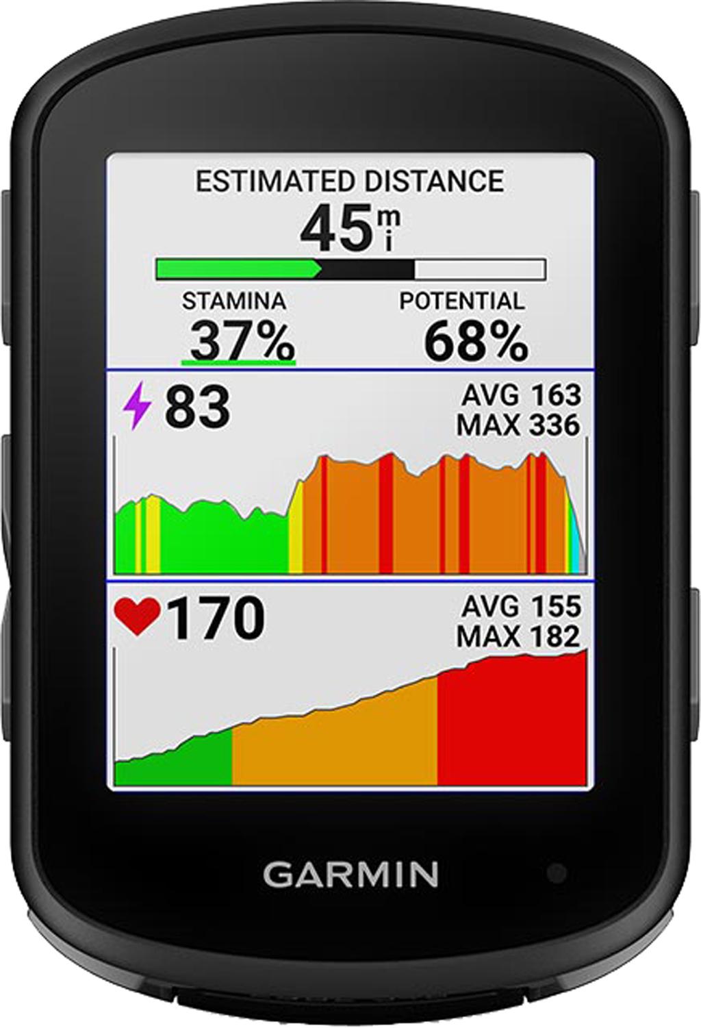 Product gallery image number 2 for product Edge 540 Cyclometer - Unisex