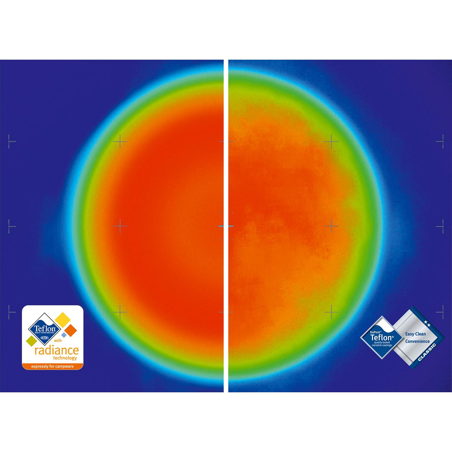 Product gallery image number 6 for product Pinnacle Backpacker (2 persons)