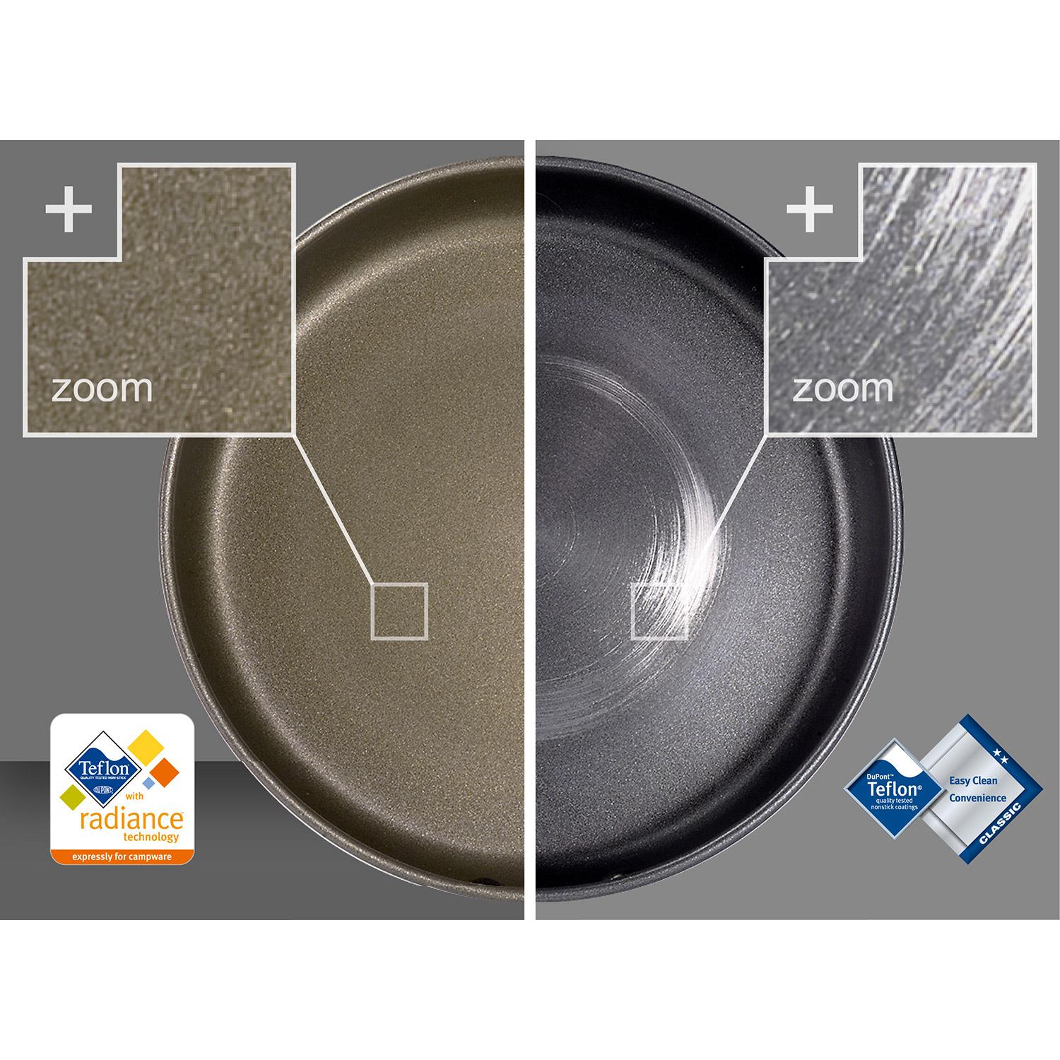 Product gallery image number 6 for product Pinnacle Camper (4 persons)