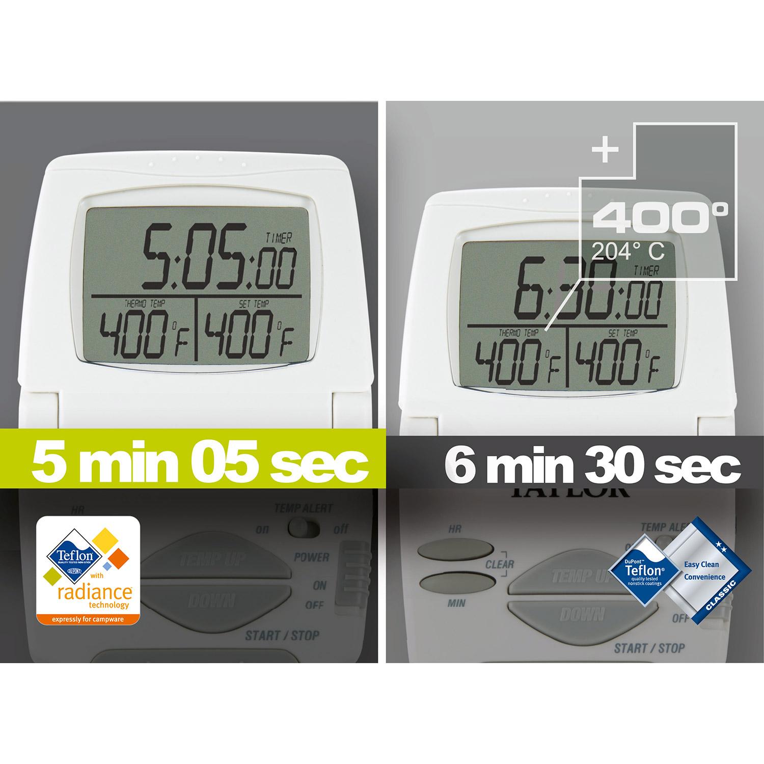 Product gallery image number 4 for product Pinnacle Camper (4 persons)