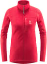Colour: Scarlet Red