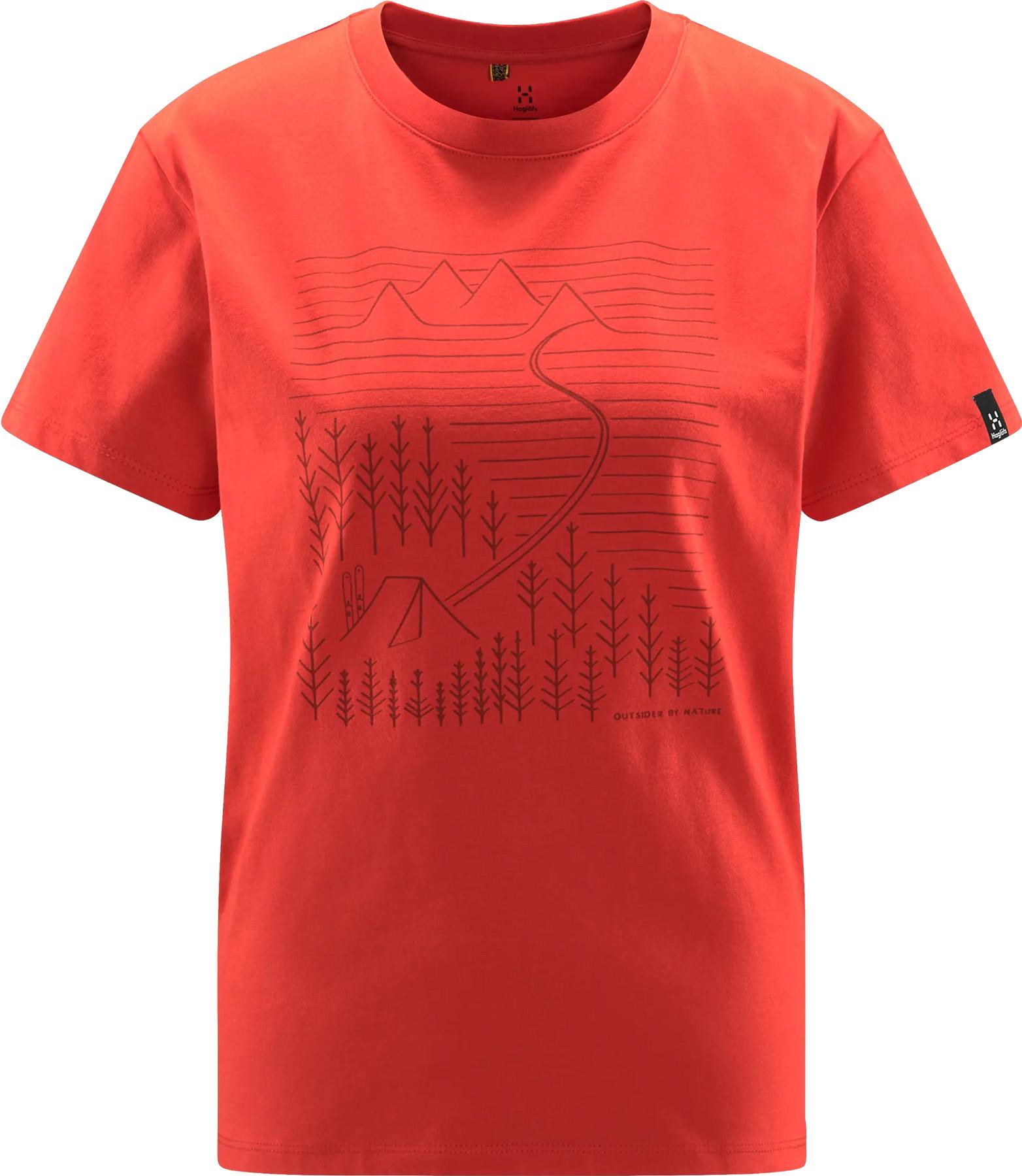 Poppy Red