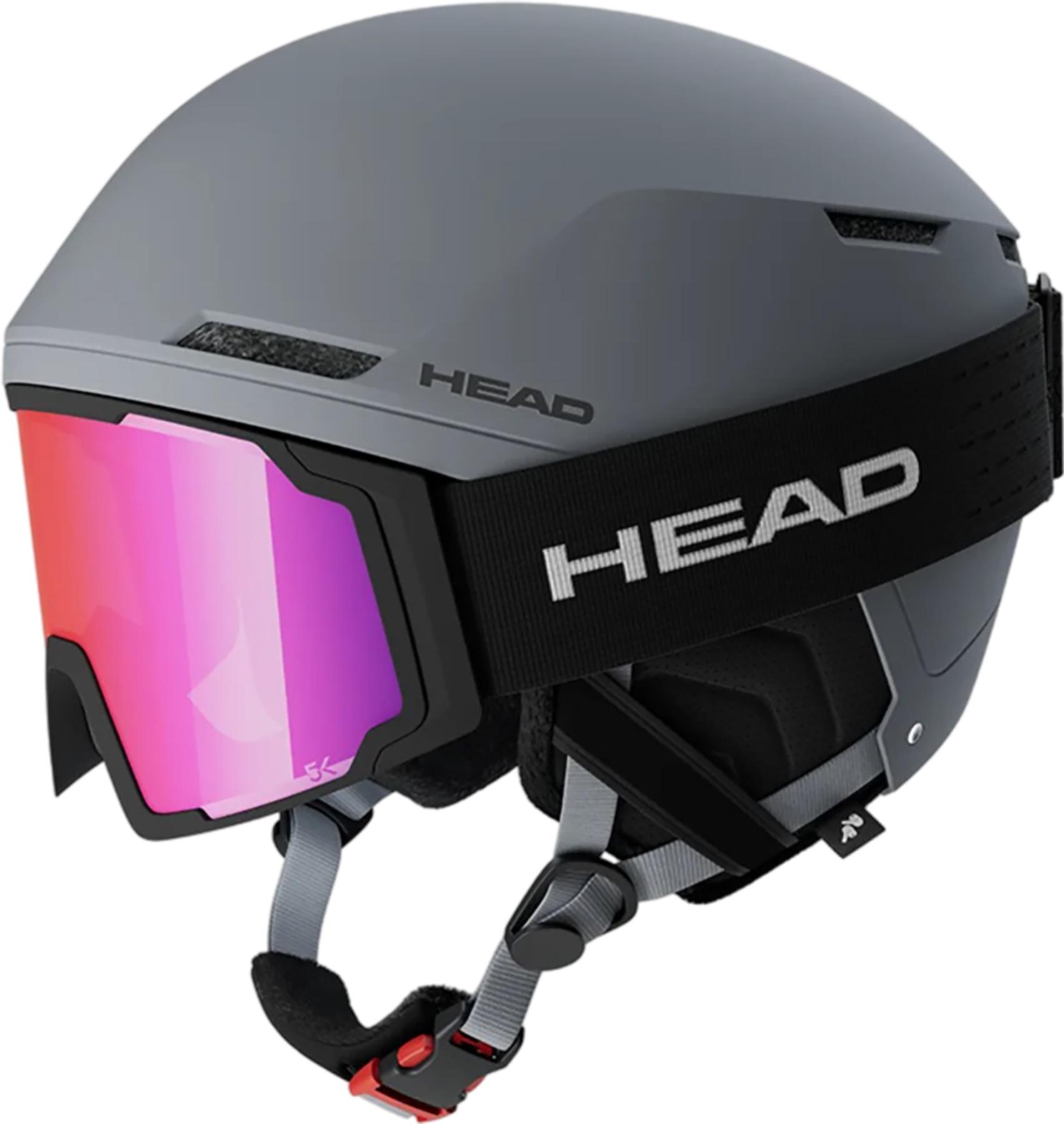 Product gallery image number 2 for product Compact EVO Helmet