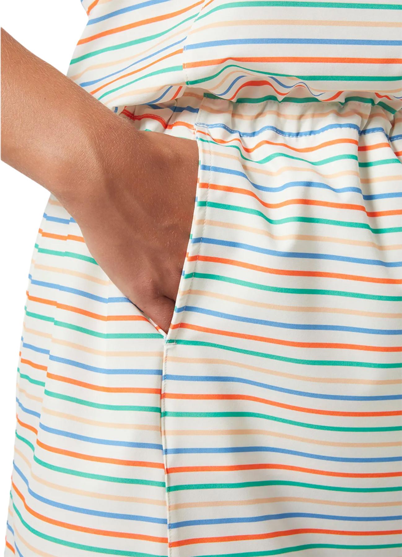 Product gallery image number 2 for product Thalia 2.0 Summer Dress - Women's