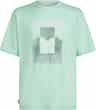Colour: Mint