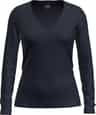 Colour: Midnight Navy