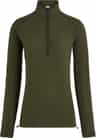 Colour: Dark Loden