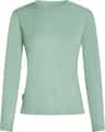 Colour: Mint