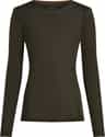 Colour: Dark Loden